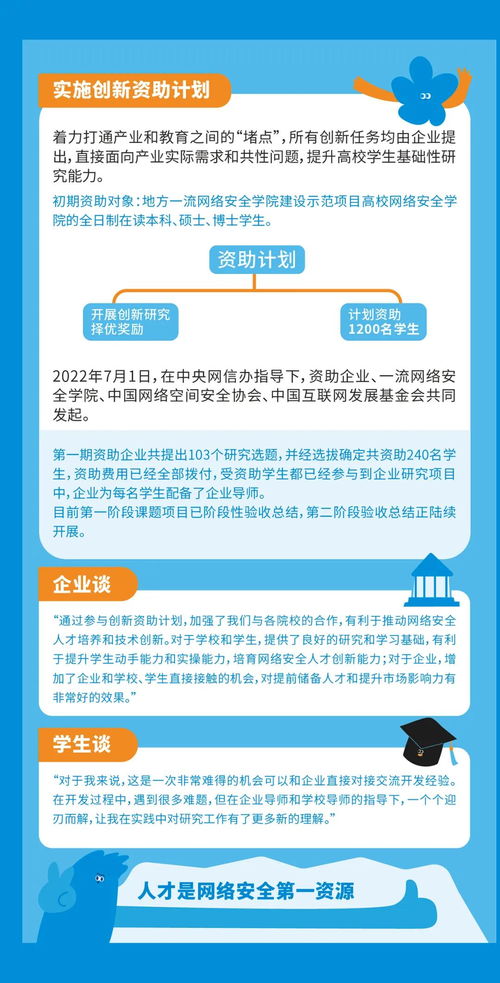 構(gòu)筑數(shù)字防線，踐行“網(wǎng)絡(luò)安全為人民，網(wǎng)絡(luò)安全靠人民”——淺析網(wǎng)絡(luò)與信息安全軟件開發(fā)的使命與未來